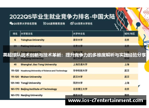 英超球队战术创新与技术革新：提升竞争力的多维度解析与实践经验分享