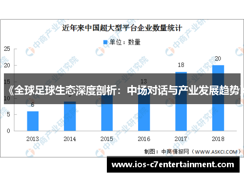 《全球足球生态深度剖析：中场对话与产业发展趋势》