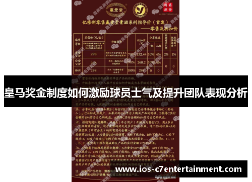 皇马奖金制度如何激励球员士气及提升团队表现分析