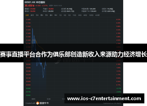 赛事直播平台合作为俱乐部创造新收入来源助力经济增长