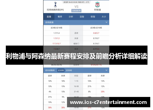 利物浦与阿森纳最新赛程安排及前瞻分析详细解读