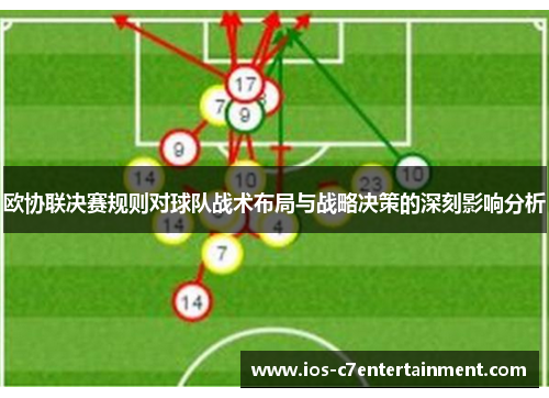 欧协联决赛规则对球队战术布局与战略决策的深刻影响分析