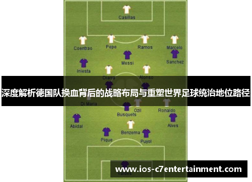 深度解析德国队换血背后的战略布局与重塑世界足球统治地位路径