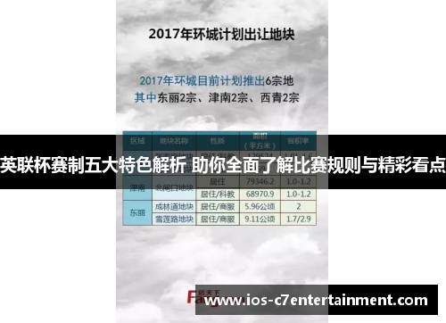 英联杯赛制五大特色解析 助你全面了解比赛规则与精彩看点