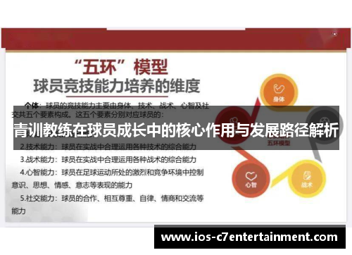 青训教练在球员成长中的核心作用与发展路径解析