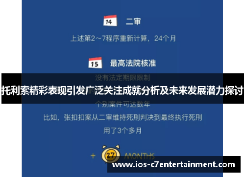 托利索精彩表现引发广泛关注成就分析及未来发展潜力探讨