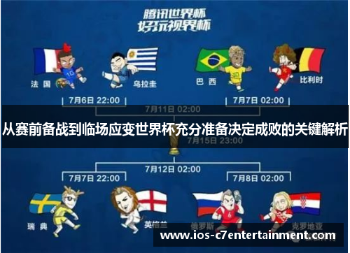 从赛前备战到临场应变世界杯充分准备决定成败的关键解析