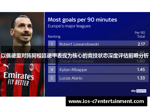 以佩德里对阵阿根廷德甲表现为核心的竞技状态深度评估前瞻分析