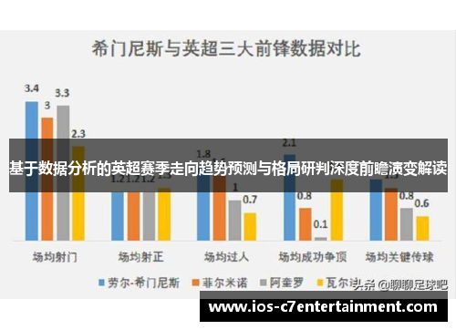基于数据分析的英超赛季走向趋势预测与格局研判深度前瞻演变解读
