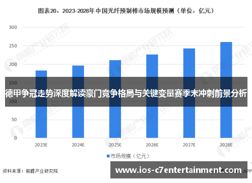 德甲争冠走势深度解读豪门竞争格局与关键变量赛季末冲刺前景分析