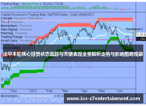 法甲本轮核心球员状态追踪与关键表现全景解析走势与影响前瞻观察