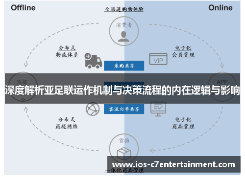 深度解析亚足联运作机制与决策流程的内在逻辑与影响