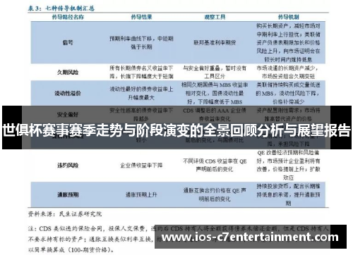 世俱杯赛事赛季走势与阶段演变的全景回顾分析与展望报告