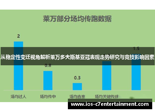 从稳定性变迁视角解析莱万多夫斯基亚冠表现走势研究与竞技影响因素