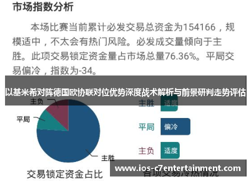 以基米希对阵德国欧协联对位优势深度战术解析与前景研判走势评估